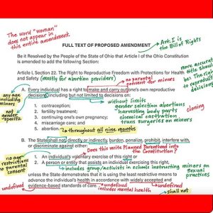 TPS 60: Our Closing Arguments on Issue One